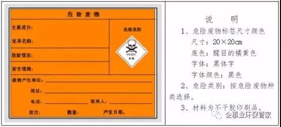 危險廢物臨時貯存場所怎么設立?危險廢物貯存時間不得超過一年(圖4) 危險廢物臨時貯存場所怎么設立?危險廢物貯存時間不得超過一年(圖4)